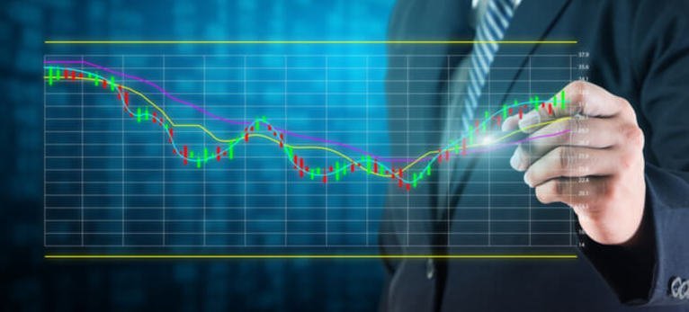 gráficos de forex gráficos de forex