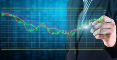 gráficos de forex